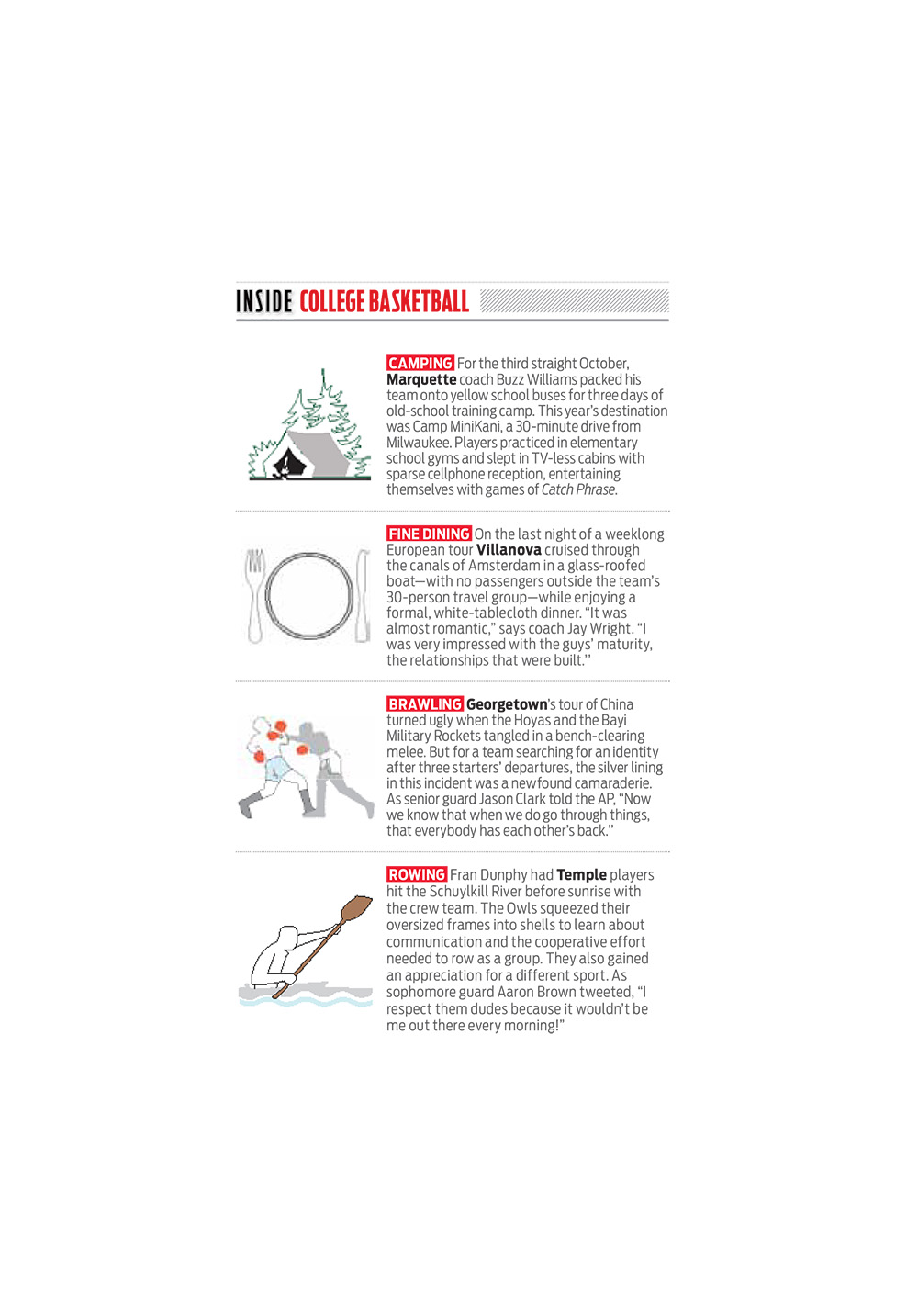 College Basketball Column Galaxy Version P.3