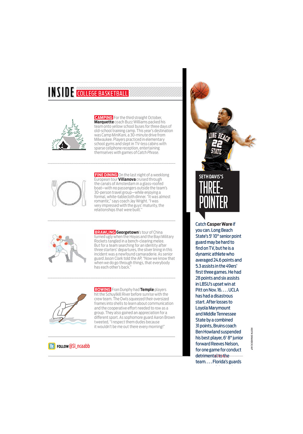 College Basketball Column iPad Vertical Version P.2